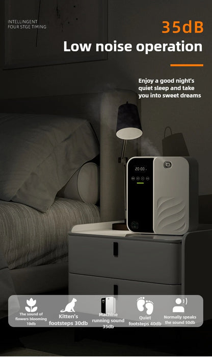 500ml Smart Aroma Diffuser - Bluetooth, Auto Spray, 1000m³ Coverage & Odor Elimination for Home/Commercial (Hotel/Bar/Spa)