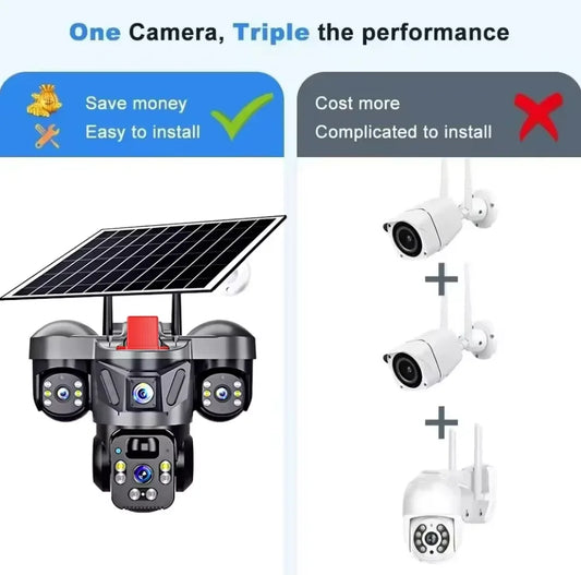 Cámara PTZ con Panel Solar 4G, 8MP, Triple Lente, WiFi para Exteriores, con Tarjeta de Memoria de Alta Velocidad (Cámara de Vigilancia para Seguridad en el Hogar, Opcional)