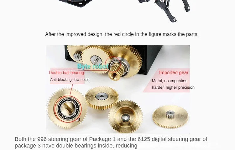 Kit de Brazo Robótico de 6 Grados de Libertad, Kit de Brazo Robótico Programable DIY para Arduino Raspberry Pi Robot para UNO/ESP32, Código Abierto y Tutorial