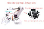 Kit de Brazo Robótico de 6 Grados de Libertad, Kit de Brazo Robótico Programable DIY para Arduino Raspberry Pi Robot para UNO/ESP32, Código Abierto y Tutorial