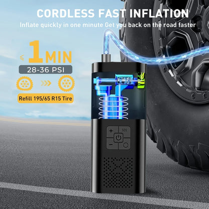 Portable car air compressor