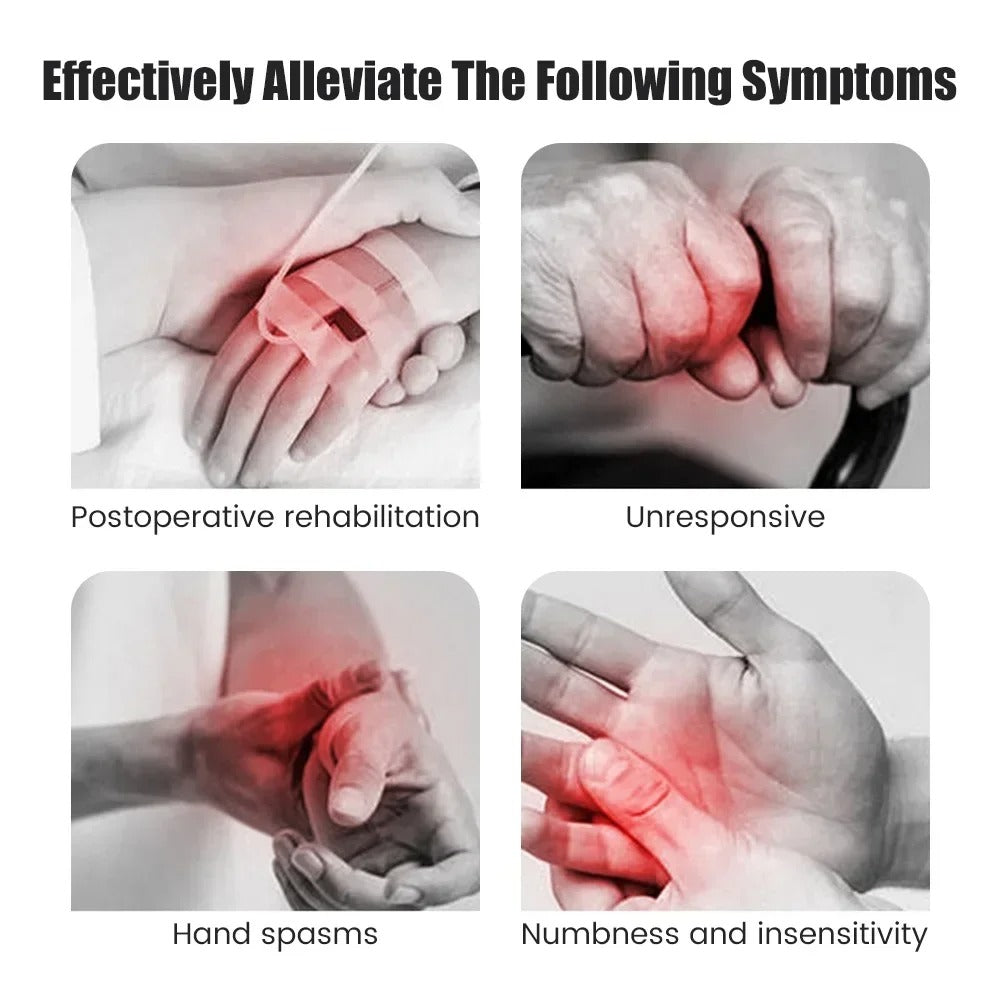 Hand and Finger Rehabilitation Exerciser (Left and Right)