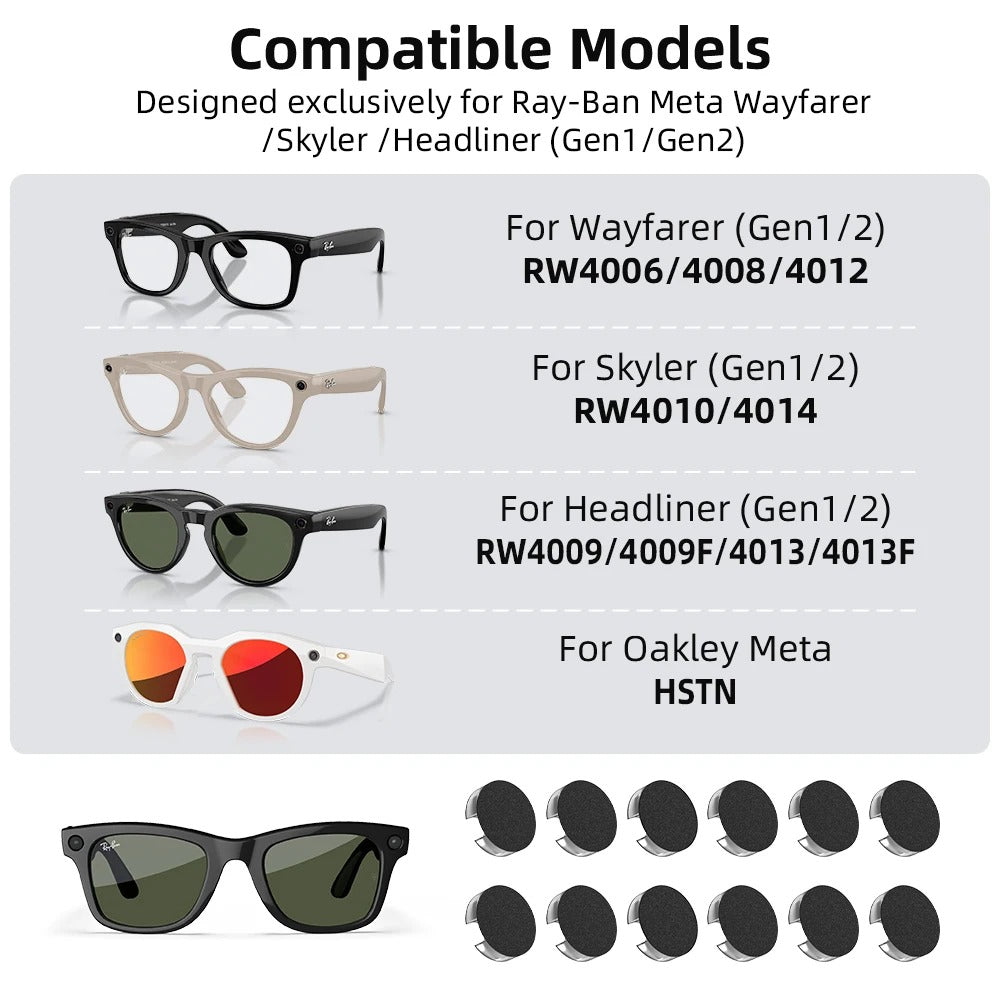 HIBLOKS for Ray-Ban Meta & Gen 2 Wayfarer